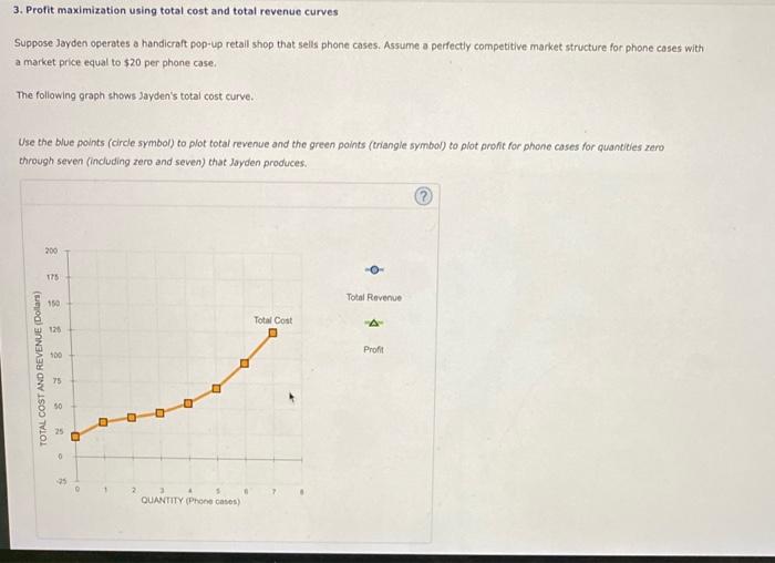 Solved 3. Profit maximization using total cost and total | Chegg.com