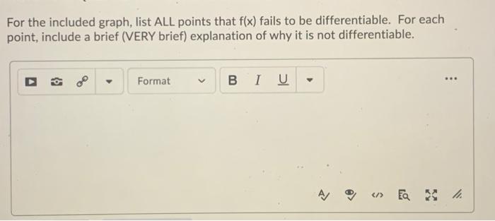 Solved H I For the included graph, list ALL points that | Chegg.com