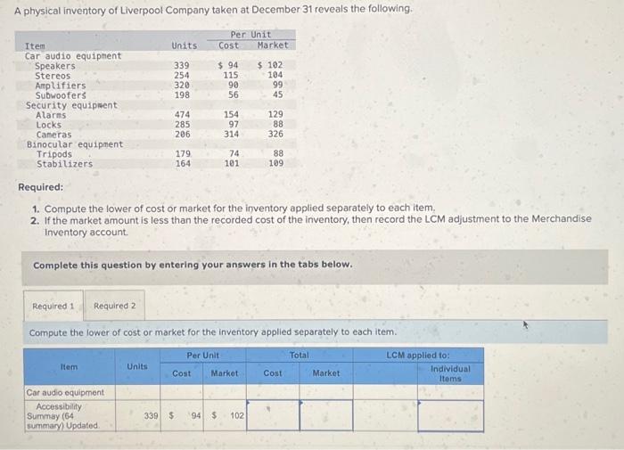 Solved A physical inventory of Liverpool Company taken at | Chegg.com