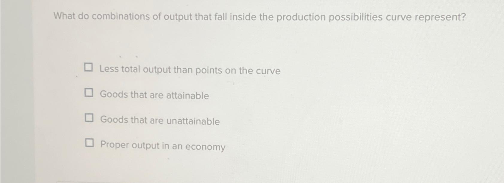 Solved What do combinations of output that fall inside the | Chegg.com