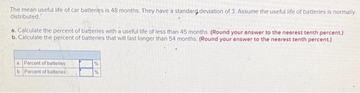Solved The Mean Useful Life Of Car Batteries Is 48 Months. | Chegg.com