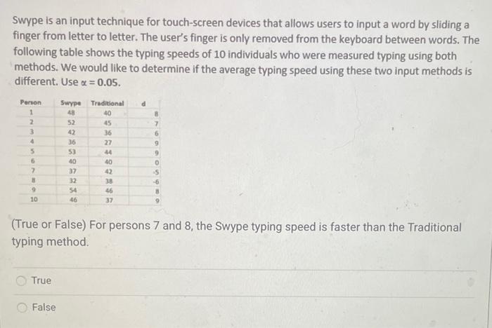 Solved Swype is an input technique for touch-screen devices | Chegg.com