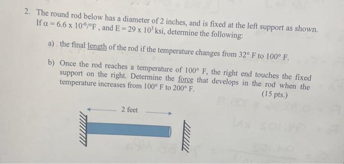 Solved The round rod below has a diameter of 2 inches, and | Chegg.com