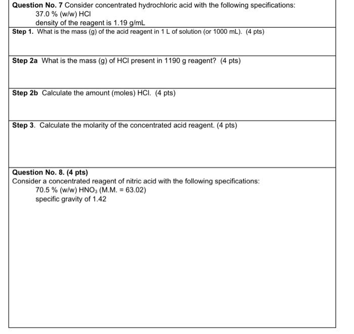 Solved Step 3. Calculate the molarity of the concentrated | Chegg.com