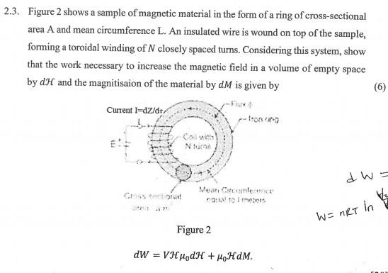 Solved 3. Figure 2 shows a sample of magnetic material in | Chegg.com