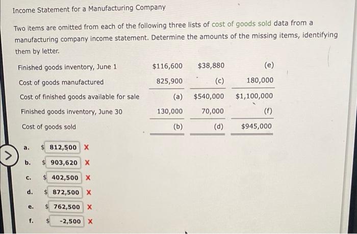 Solved Income Statement For A Manufacturing Company Two | Chegg.com