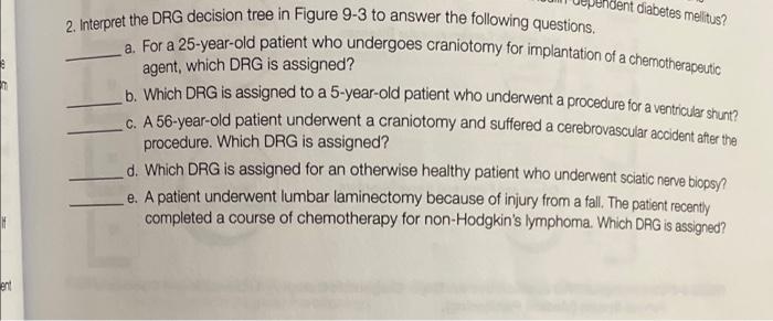 diabetes mellitus? 2. Interpret the DRG decision tree | Chegg.com