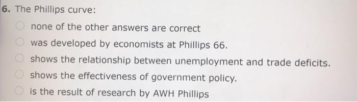 Solved 6. The Phillips curve: none of the other answers are | Chegg.com