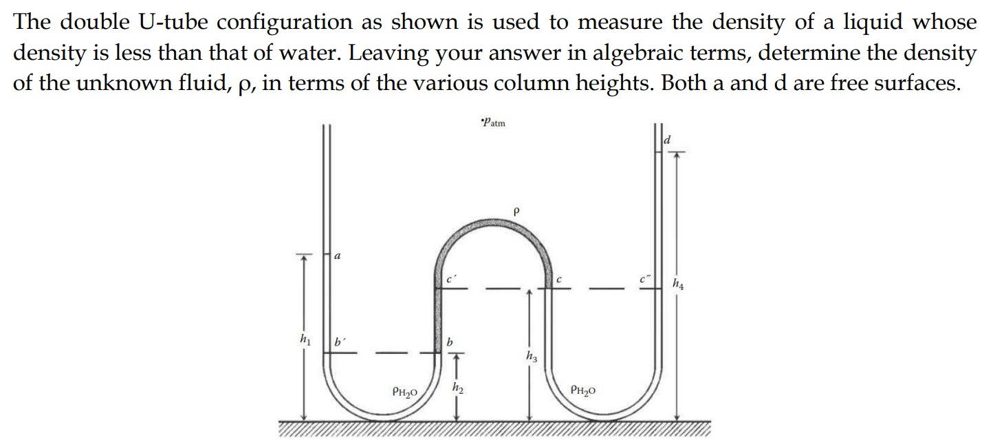 Solved The double U-tube configuration as shown is used to | Chegg.com