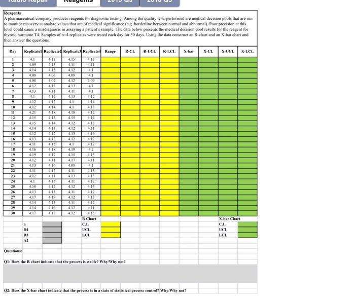 Solved Reagents A Pharmaceutical Company Produces Reagents 