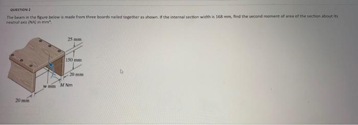 Solved QUESTION 1 The beam in the figure below is made from | Chegg.com