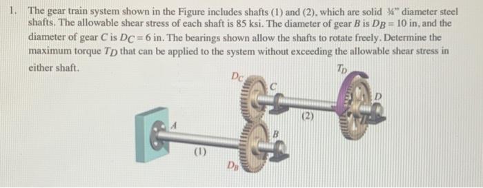 Solved 1. The gear train system shown in the Figure includes | Chegg.com