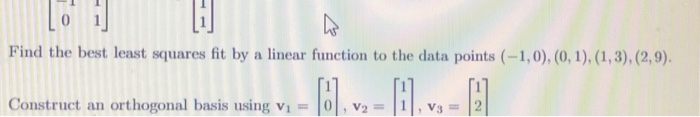 Solved Find the best least squares fit by a linear function | Chegg.com