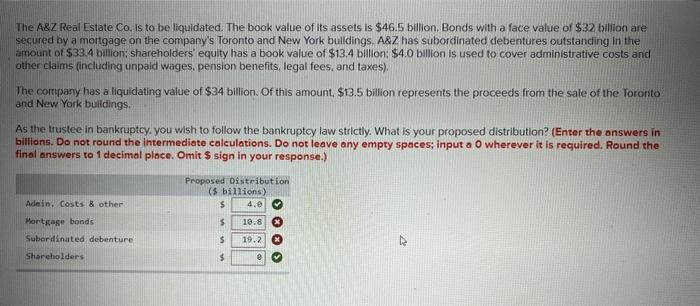 solved-the-a-z-real-estate-co0-is-to-be-liquidated-the-chegg