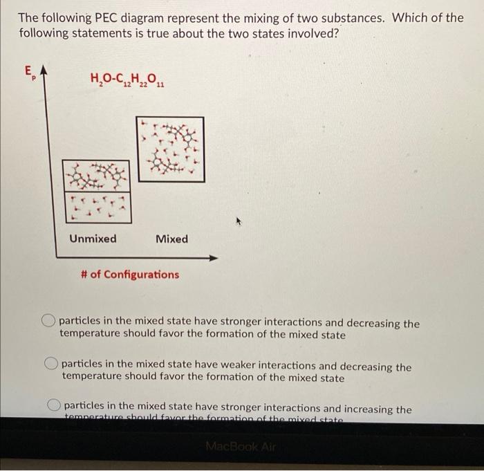 Temperatures and mixing interactions