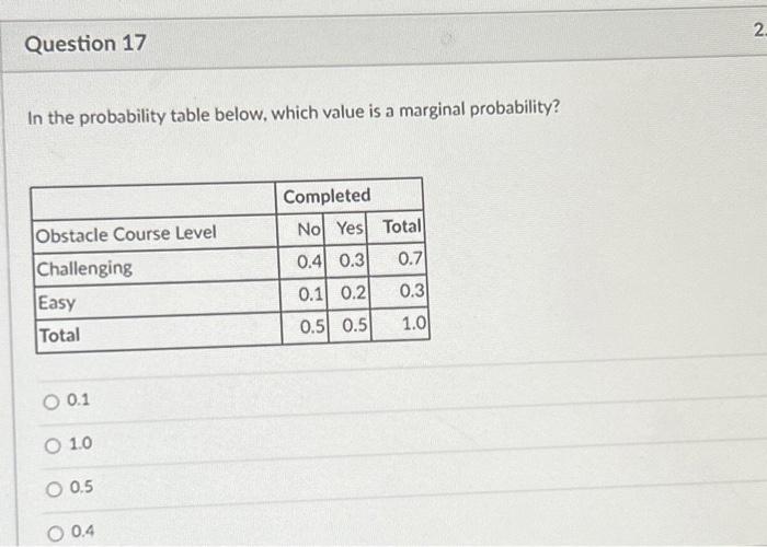 Solved Question 17 In the probability table below, which | Chegg.com