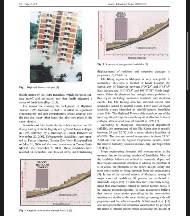 landslide of highland towers 1993 a case study of malaysia