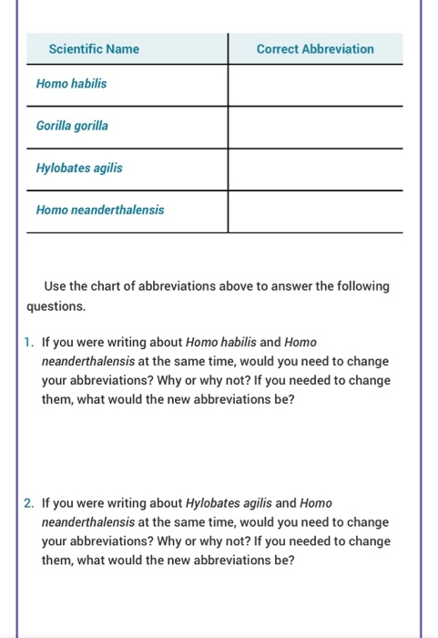 solved-exercise-1-scientific-names-work-in-a-small-group-or-chegg