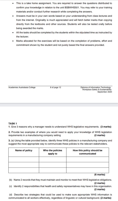 I Now Have a Problem Assigning Take-Home Short-Answer Questions