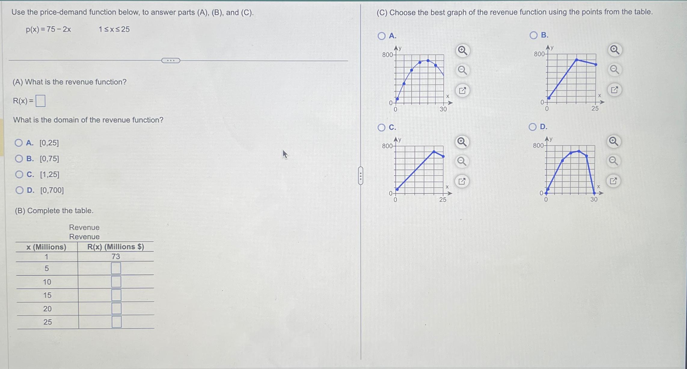 Solved use the price demand function below to answer parts chegg