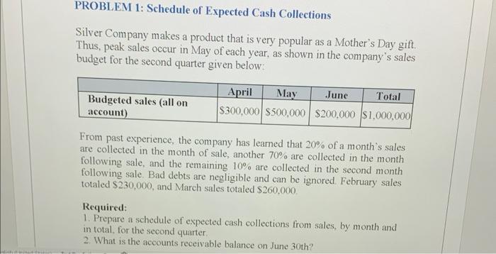 Solved PROBLEM 1: Schedule Of Expected Cash Collections | Chegg.com