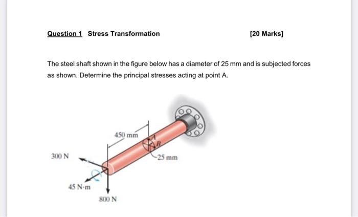 Solved The Steel Shaft Shown In The Figure Below Has A 1398