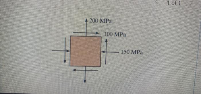 Solved 1 of 1 4 200 MPa 100 MPa 150 MPa Part A Determine | Chegg.com