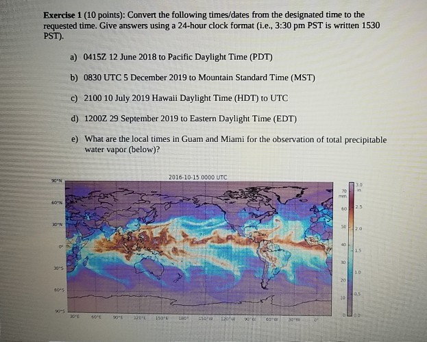 Mst To Pst Time Converter Hopdetj