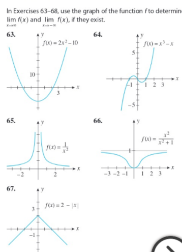 Solved In Exercises 63-68, use the graph of the function fto | Chegg.com