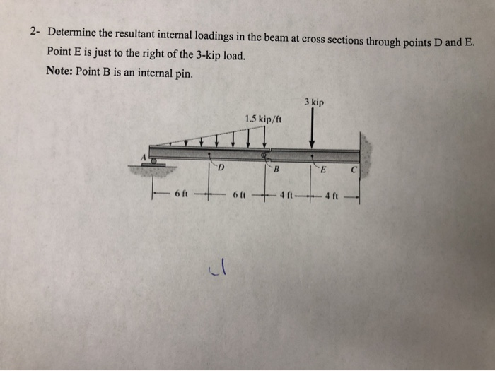 Solved 2- Determine the resultant internal loadings in the | Chegg.com