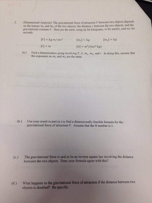 Dimensional Analysis The Gravitational Force Of Chegg Com