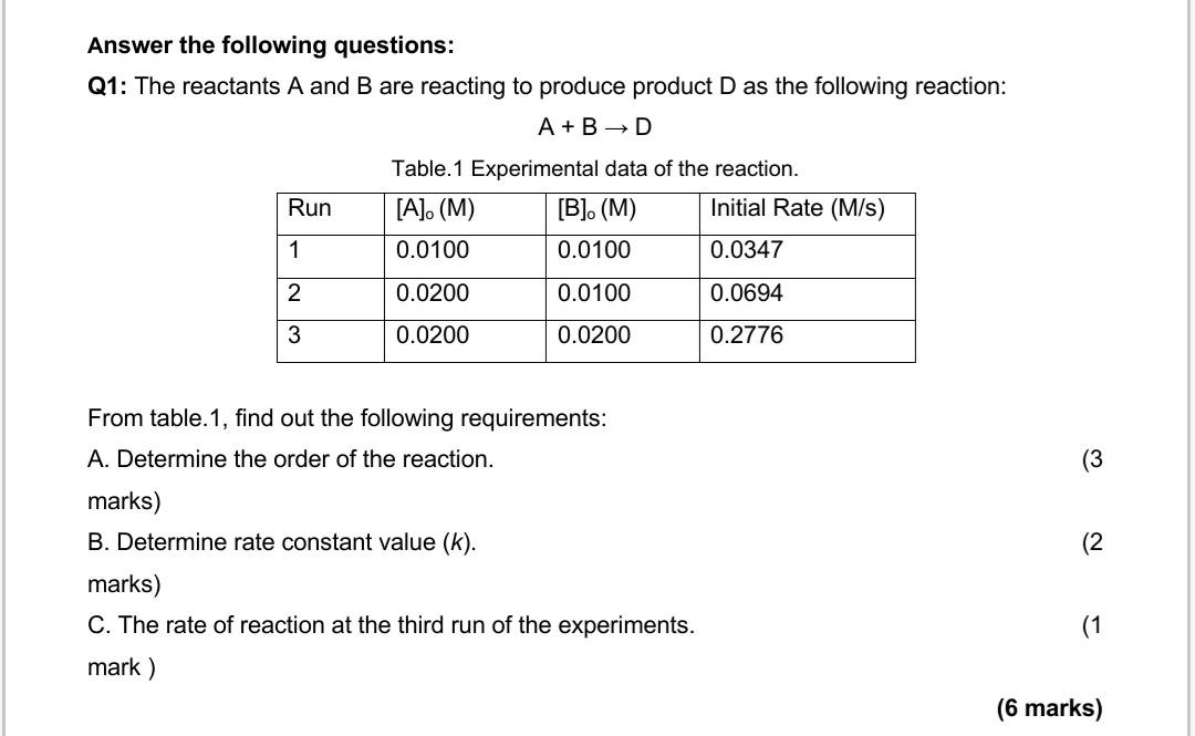 Solved The reactants A and B are reacting to produce product | Chegg.com