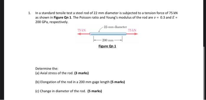 Solved 1. In a standard tensile test a steel rod of 22 mm | Chegg.com