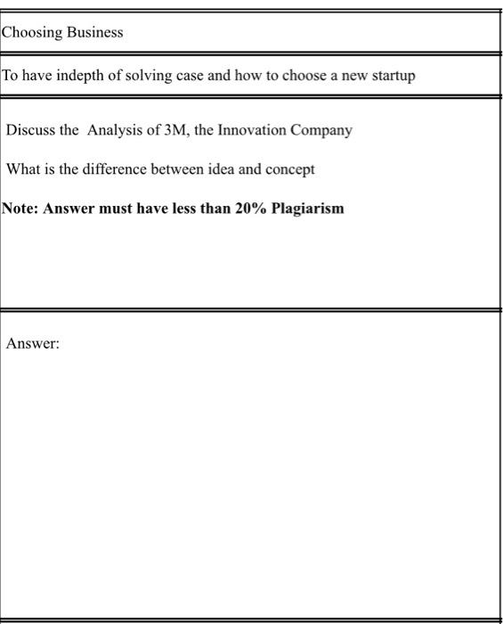 Difference Between Idea and Concept