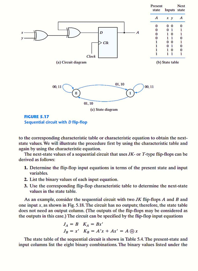 Analysis Of Clocked Sequential Circuits With Jk Flip Flop - Circuit Diagram