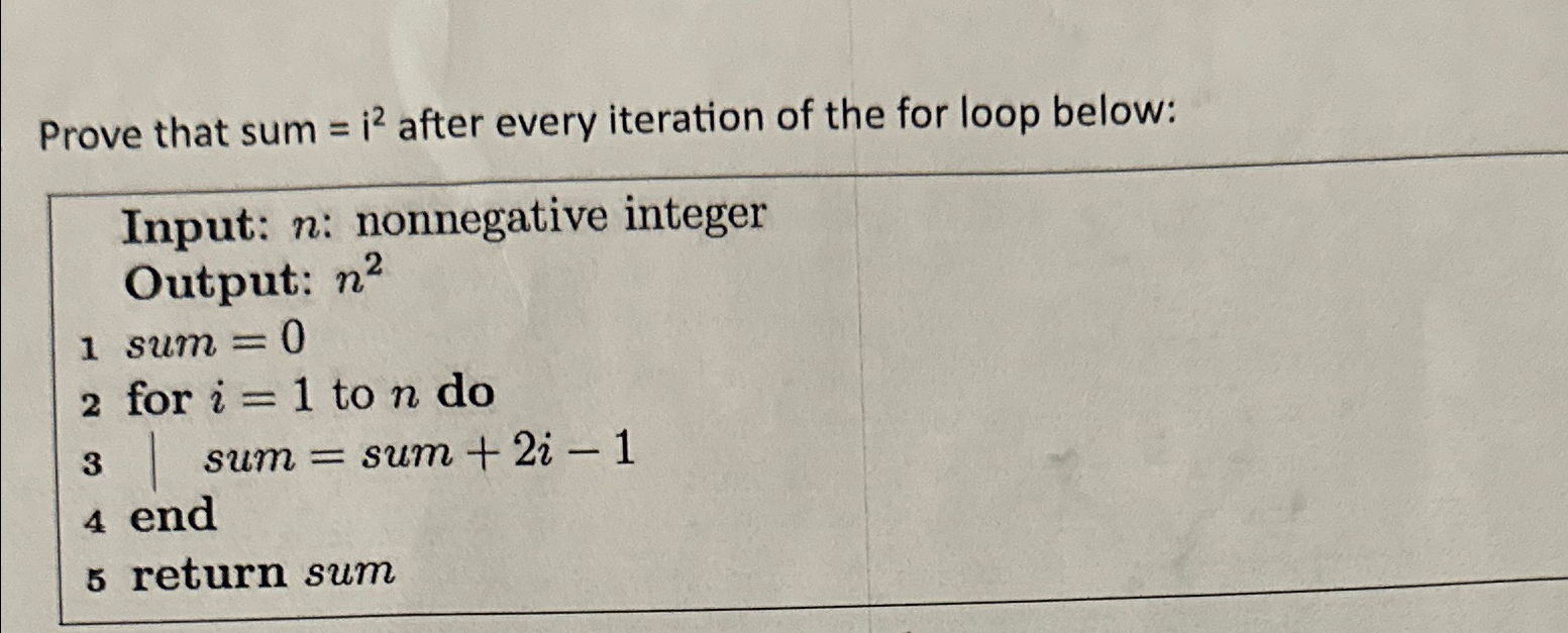 Solved Prove that sum =i2 ﻿after every iteration of the for | Chegg.com
