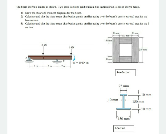 Solved subject : Strength of Materials solve correctly , | Chegg.com