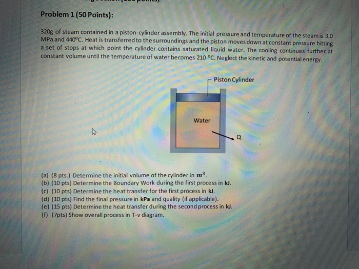 Solved Problem 1 (50 Points): 320g of steam contained in a | Chegg.com