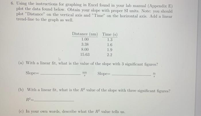 Solved 6. Using the instructions for graphing in Excel found | Chegg.com