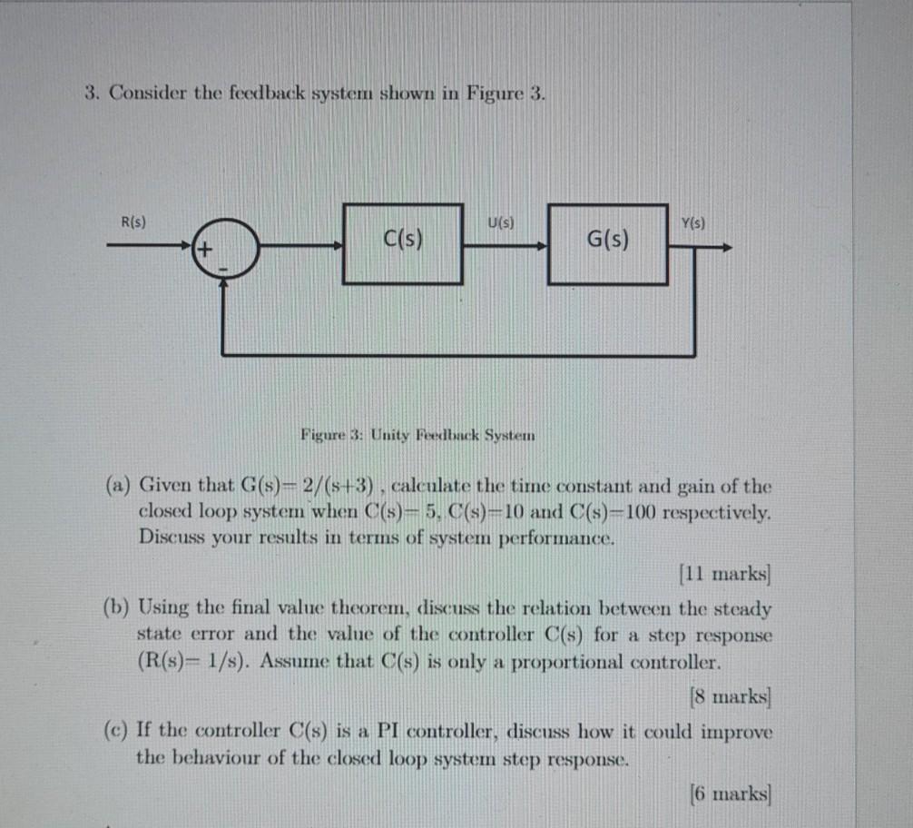 Solved 3. Consider the feedback system shown in Figure 3. | Chegg.com