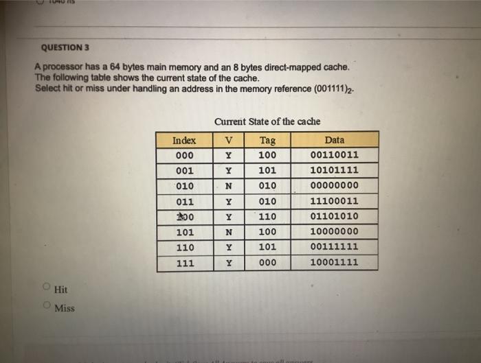 Solved QUESTION 3 A processor has a 64 bytes main memory and | Chegg.com