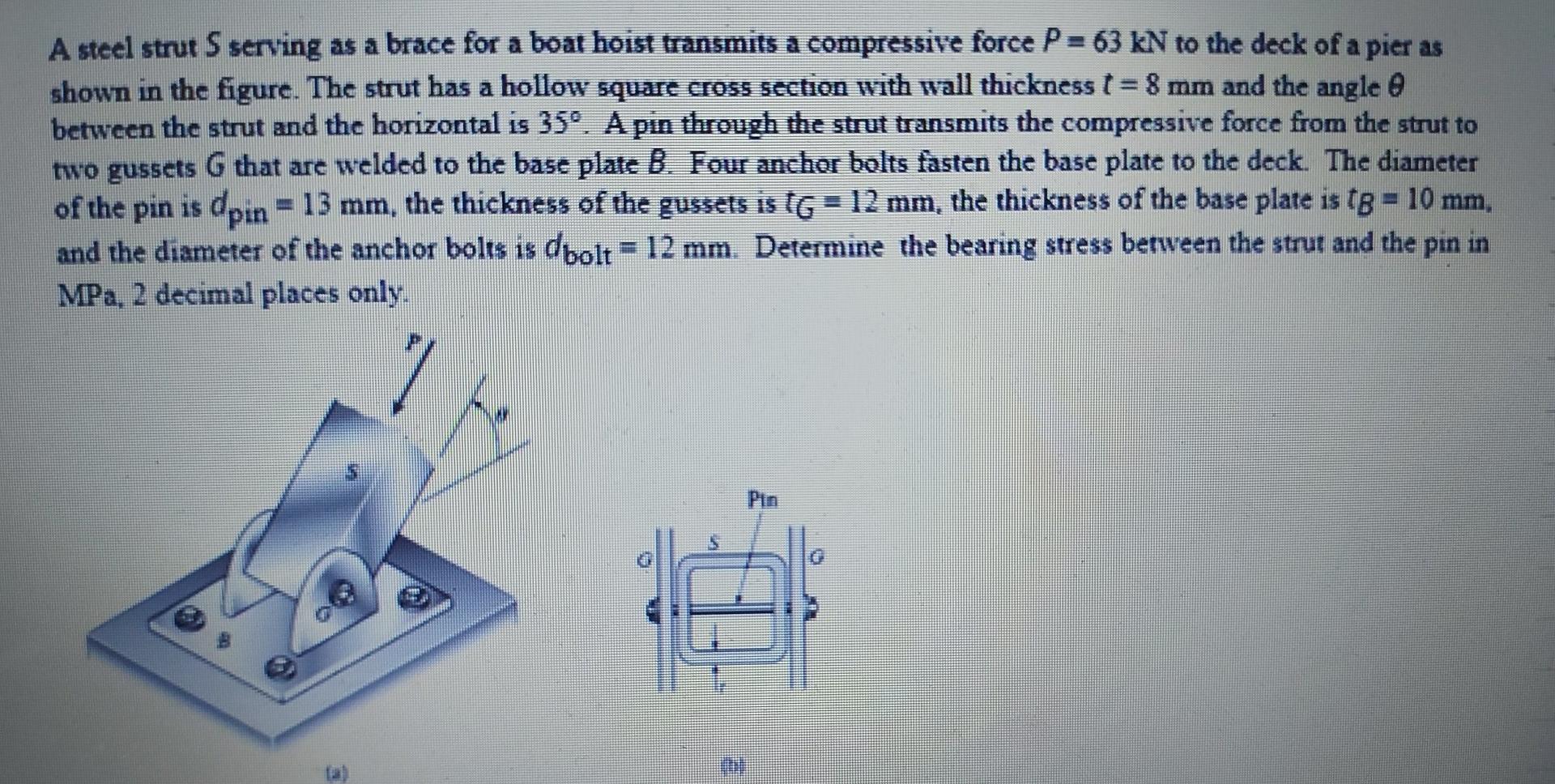 Solved A steel strut S serving as a brace for a boat hoist | Chegg.com