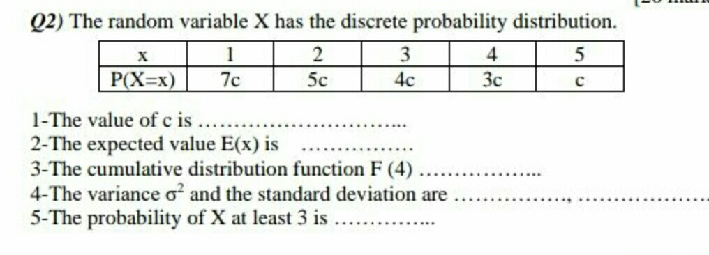 Solved с Q2) The random variable X has the discrete | Chegg.com