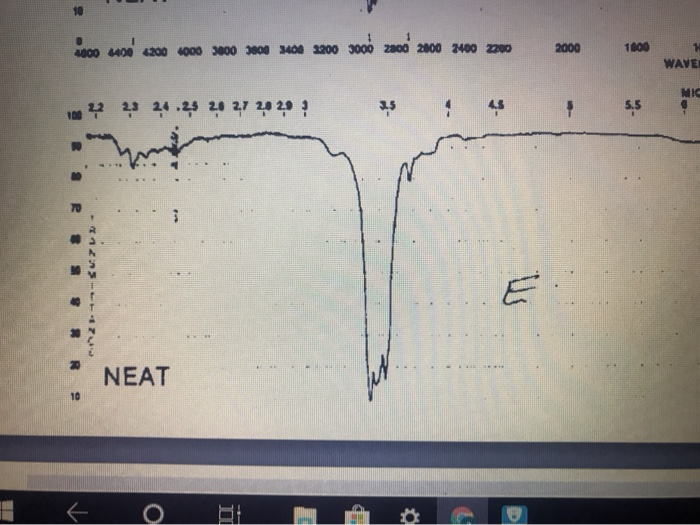 Solved Infrared Spectroscopy Practice Problems First Set