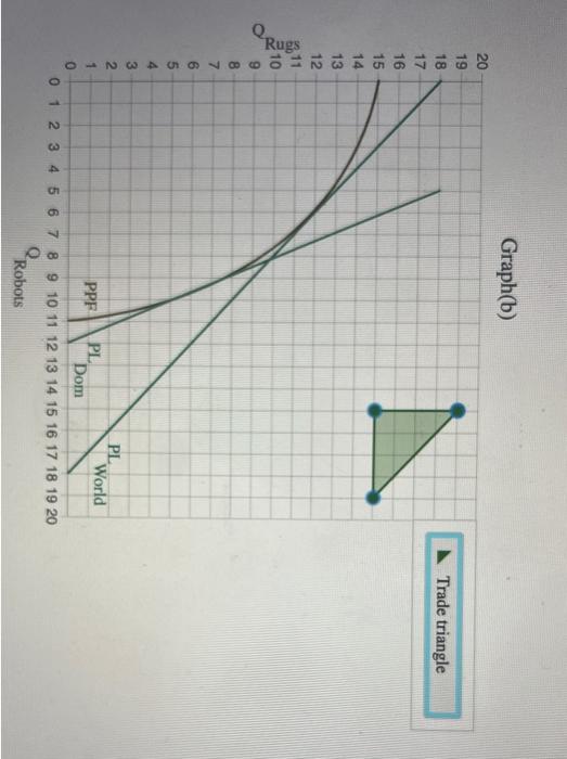 student submitted image, transcription available below