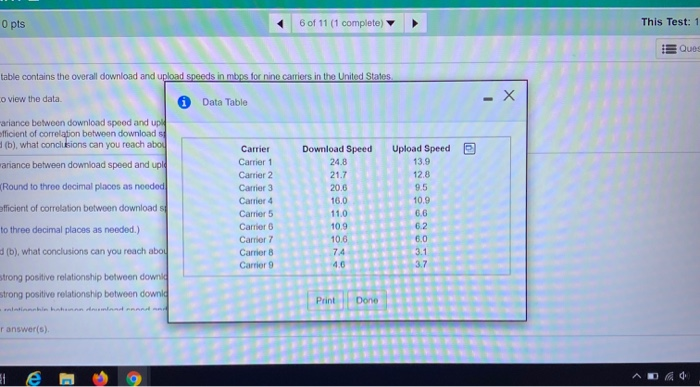 Solved The accompanying table contains the overall download