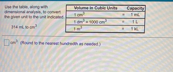 Solved Use The Table Along With Dimensional Analysis To Chegg Com