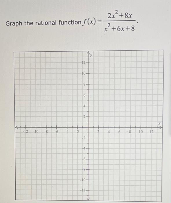 f(x)=x2+6x+82x2+8x | Chegg.com