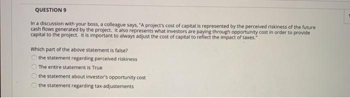 Solved QUESTION 7 The Cost Of Equity For An Unlevered Firm | Chegg.com