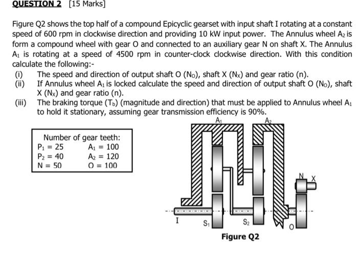 Solved QUESTION 2 [15 Marks] Figure Q2 shows the top half of | Chegg.com
